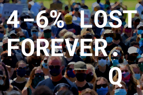 4_6_Percent_Lost_Forever_Covid_Masks.jpg
