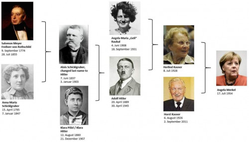 merkel_ancestry.jpg