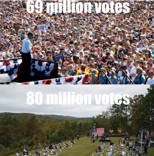 Obama-Biden_69M_80M_votes.png