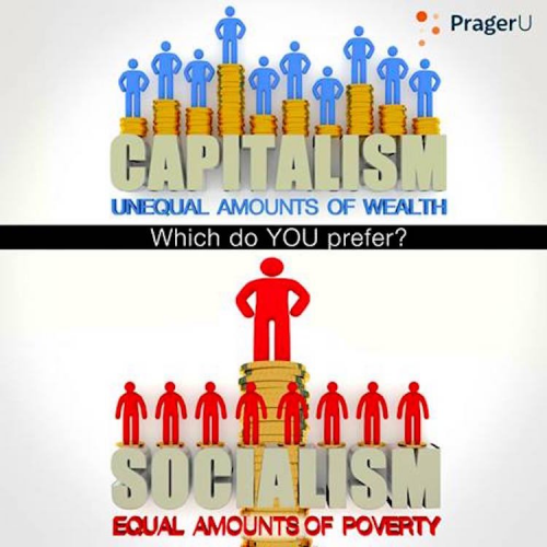 Capitalism_vs_Socialism.png