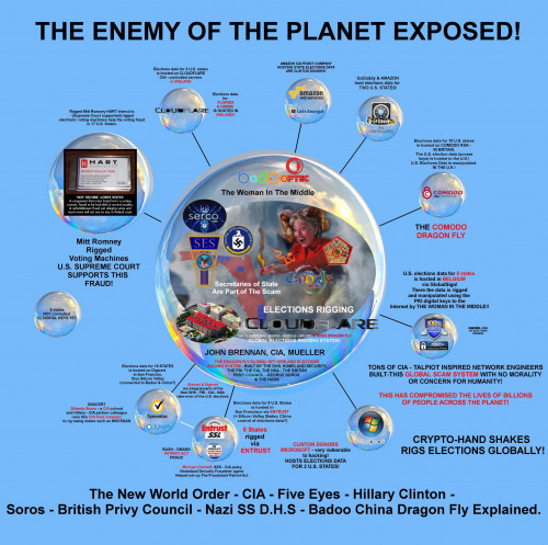 NWO_election_rigging.jpg