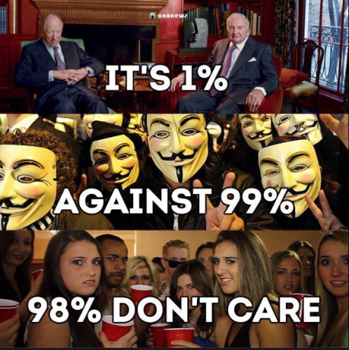 1_pct_against_99_pct_98_pct_dont_care.png