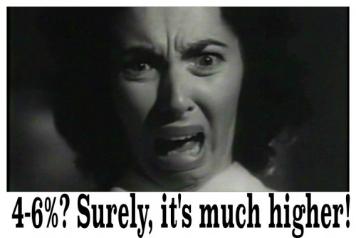 4-6pct_Surely_Much_Higher.jpg