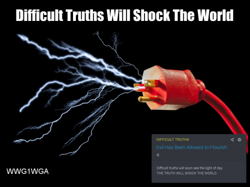 Difficult_Truths_Will_Shock_The_World.png