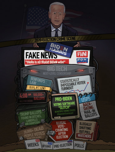 Biden_2020_Election_Crime_Scene.jpg