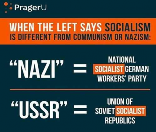 Socialism_Nazism_NAZI_Communism_USSR.png